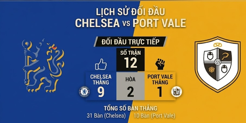 Quá khứ hai đội bóng từng chạm trán