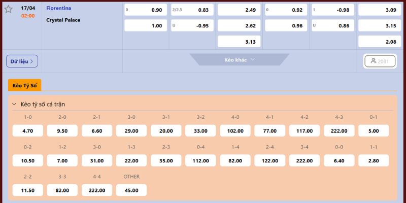 Dự đoán kèo trận 2:00 ngày 17/04