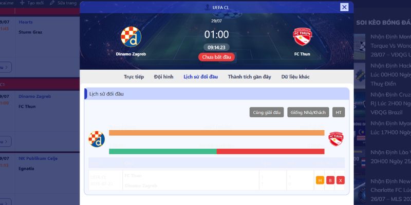 Lịch sử so tài giữa hai CLB