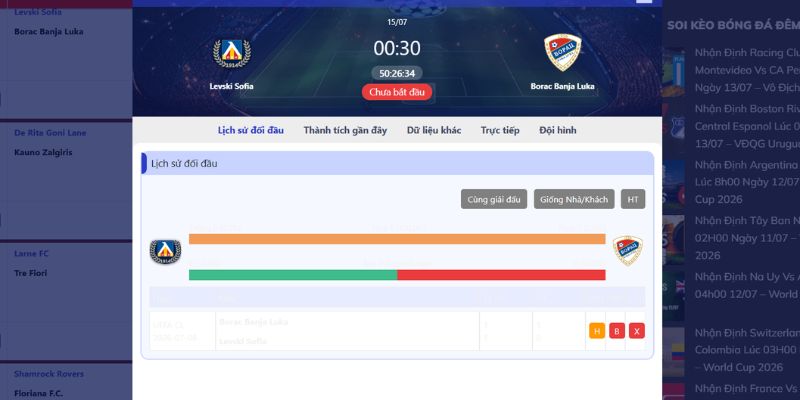Lịch sử chạm trán hiếm hoi giữa 2 CLB
