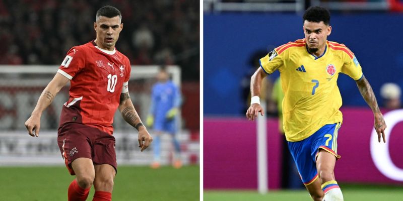 Lịch sử chạm trán giữa Thụy Sĩ vs Colombia